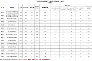 18新利网站截图2